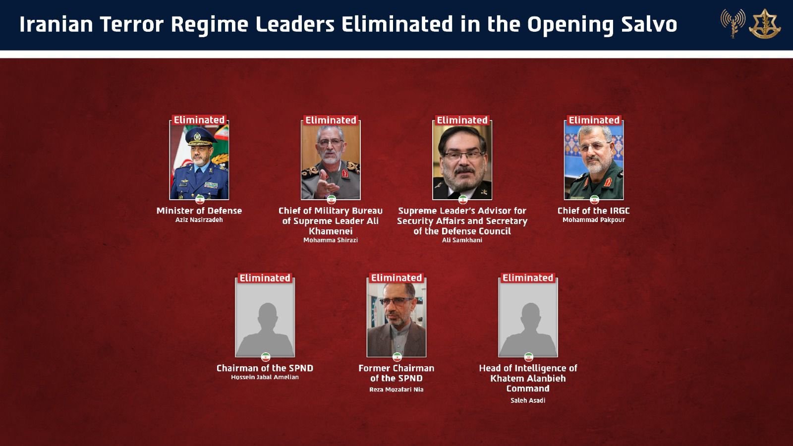 Seven top officials of the Supreme Leader Ayatollah Ali Khamenei's regime