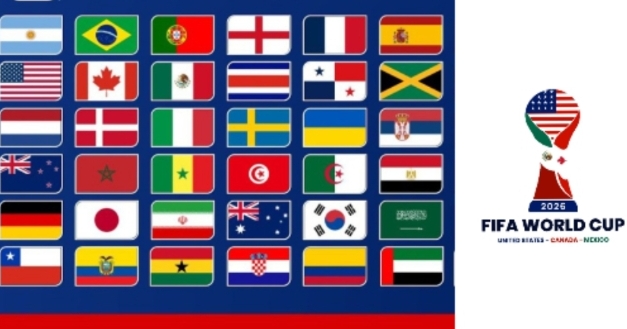 FULL LIST How Teams Qualified For FIFA World Cup 2026