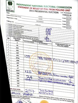 Illegible result sheet in Kano