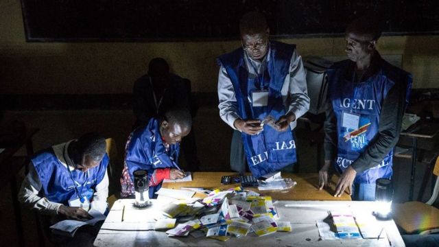Congo election commission CENI