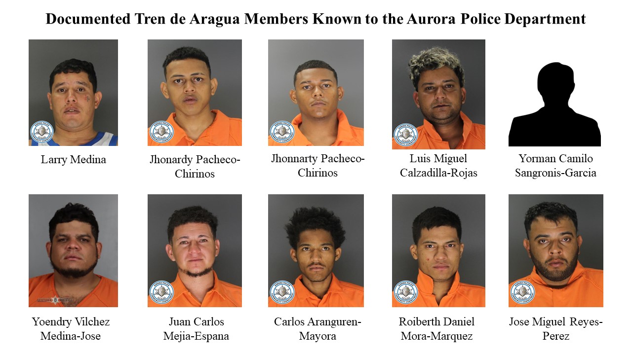 Tren de Aragua gangsters