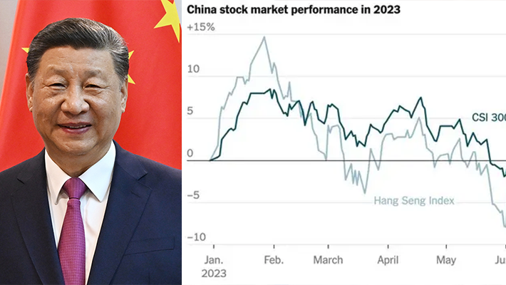 Xi and Chinese stock market