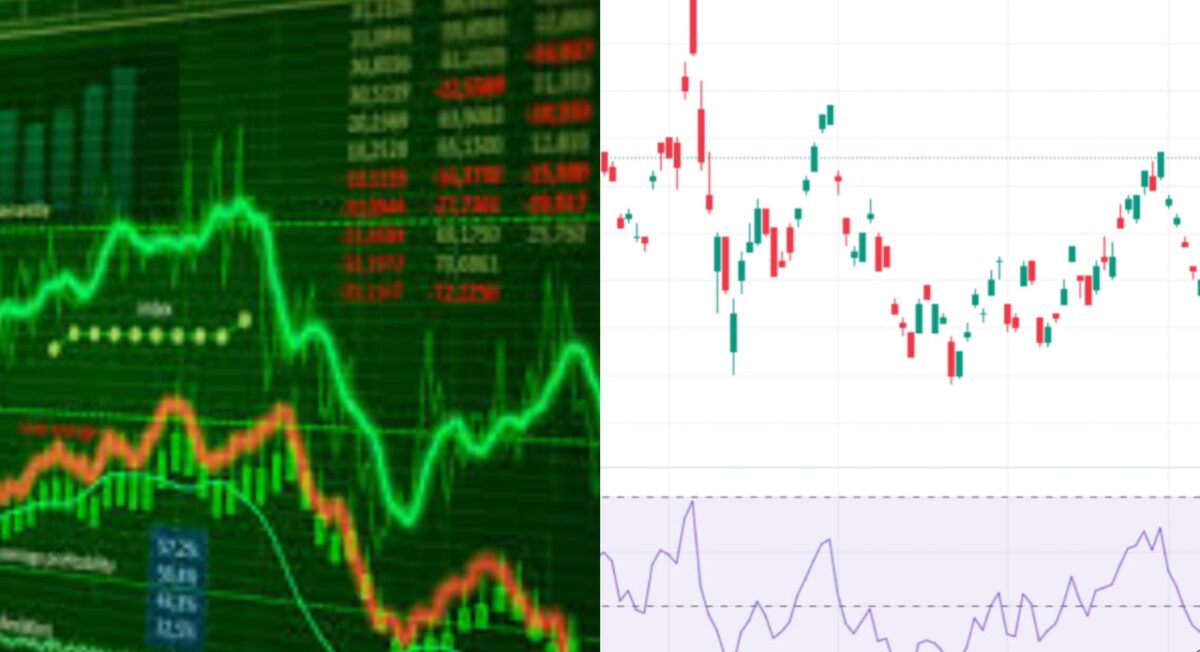 Stocks, mutual funds charts
