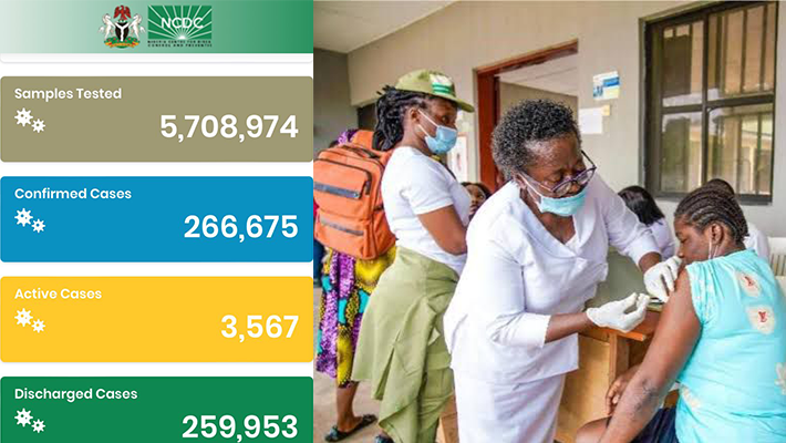NCDC chart and vaccinated individual