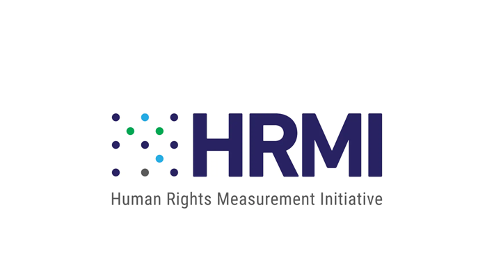 Human Rights Measurement Initiative