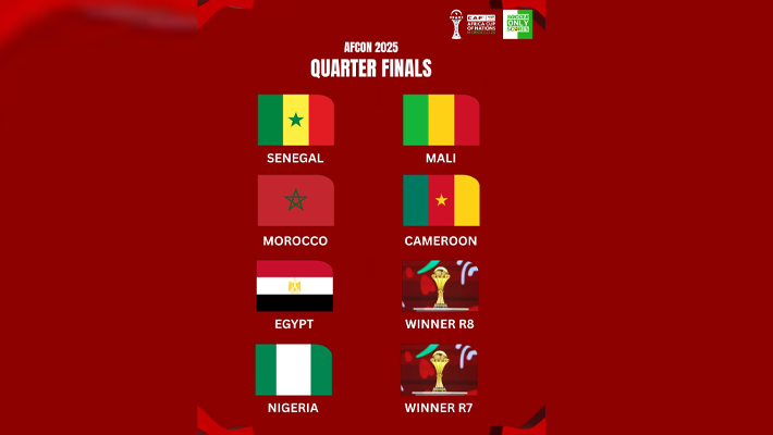 AFCON 2025 Knockout